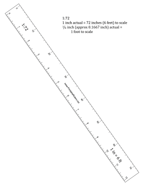 Hobbyist 72nd-Scale Ruler Printable Ruler