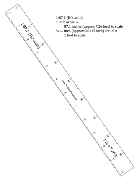 Hobbyist HO-Scale Ruler Printable Ruler