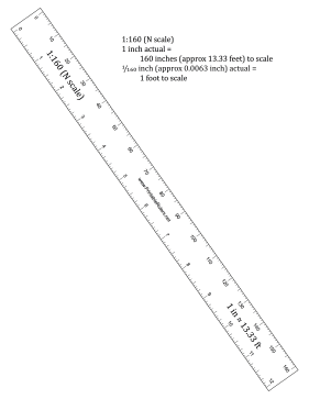 Hobbyist N-Scale Ruler Printable Ruler