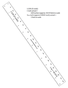 Hobbyist Z-Scale Ruler Printable Ruler