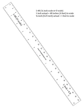 Hobbyist Quarter-inch Scale Ruler Printable Ruler