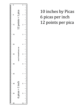 Layout Ruler Picas 10-inches Printable Ruler