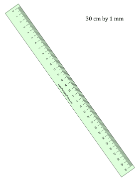 Ruler 30-cm By mm Green Printable Ruler