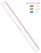 Colored Markings Ruler 30-cm by mm