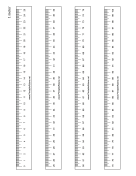 Free Printable Blank Ruler Templates [10 Cm, Inch, Paper] +PDF