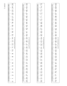 Meterstick Large Print OpenOffice Template