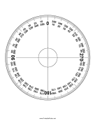 Protractor 360 Degrees